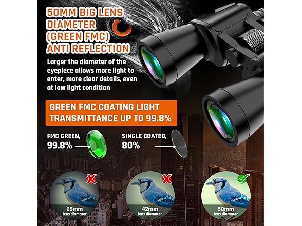 20x50 High Power Binoculars