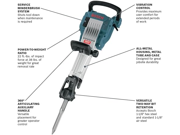 Bosch 11335K-RT 120V Jack 1-1/8-Inch Breaker Hammer Kit