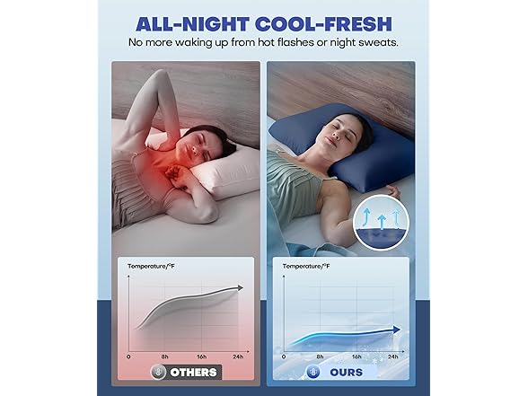 Rifens Ice Cooling Pillowcase