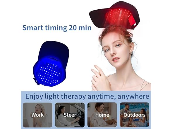 Laser Hair Growth Cap - Hair Treatment