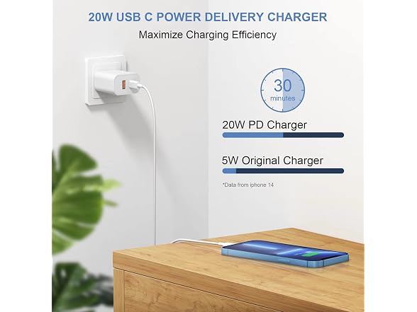 3 Pack USB-C Fast Charger Blocks