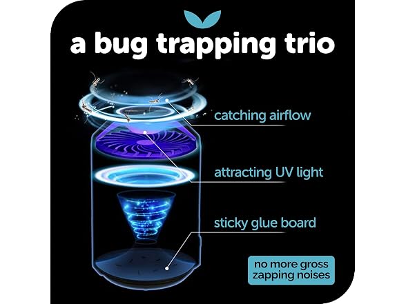 The Original Katchy Indoor Insect Trap - Fan Powered w/ UV Light