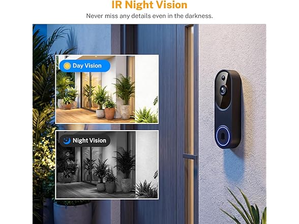 Safemogulix Video Doorbell Camera