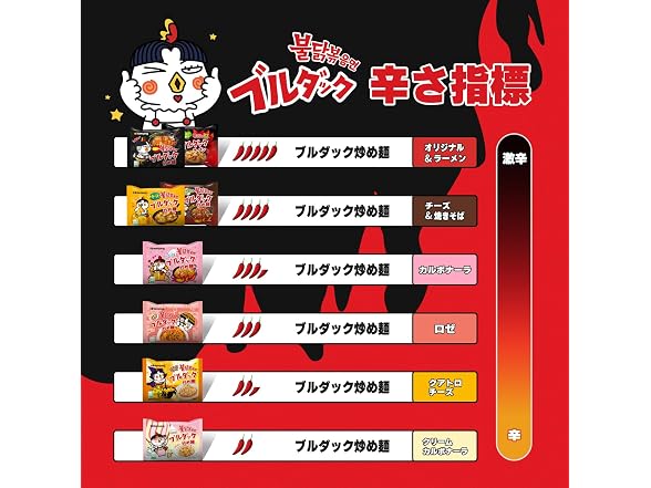 Samyang Bulldark Spicy Chicken Roasted Noodles, 4.93 Oz