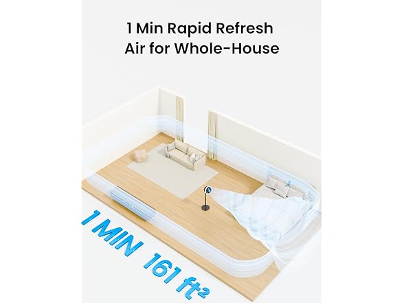 AIRMATE Standing Fan with Light