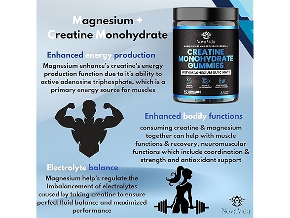 NovaVida Creatine Monohydrate Gummies