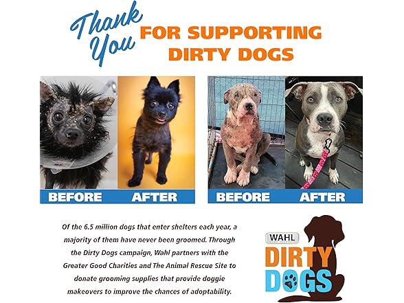 Wahl Refresh Massive Dog Wipes for Clean