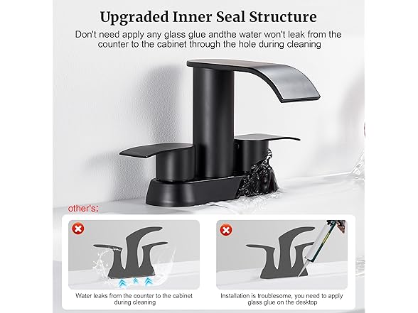 Waterfall Sink Faucet