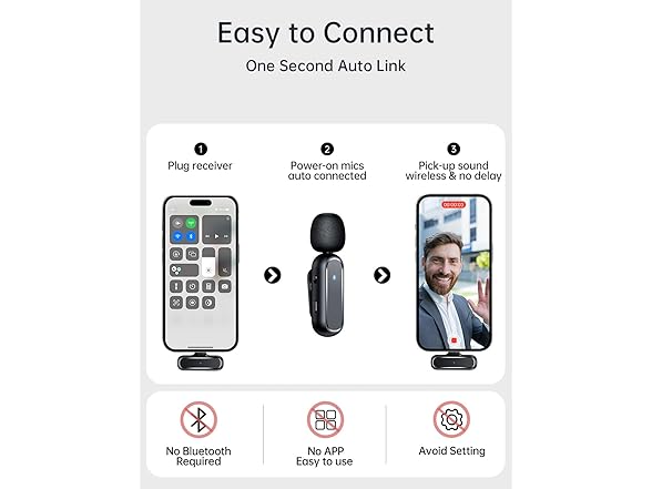 HCZ Wireless Lavalier Microphone for iPhone/iPad