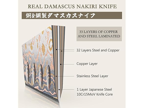SHAN ZU 7 Inch Damascus Nakiri Knife