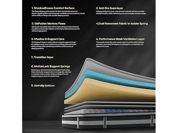 King 12 Inch Hybrid Mattress