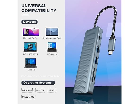 9 in 1 USB C Hub, oditton USB C Adapter