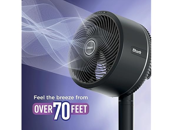Shark R-UH205 Pedestal & Tabletop Fan, Indoor & Outdo