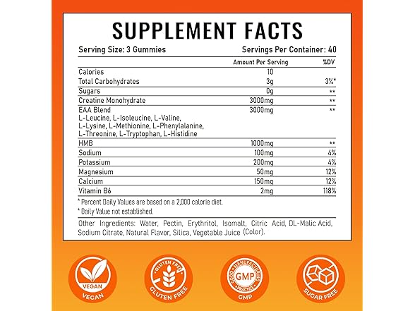 120 Ct Essential Aminos Acids Gummies