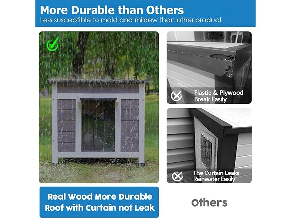 Outdoor Cat House Feral Cat Shelter Weatherproof