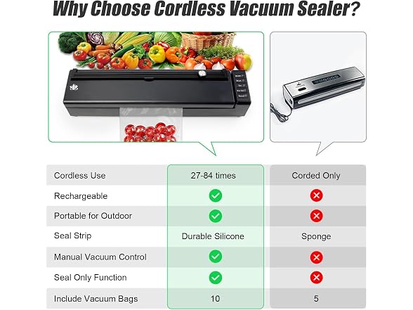 Etunsia Vacuum Sealer Machine Black