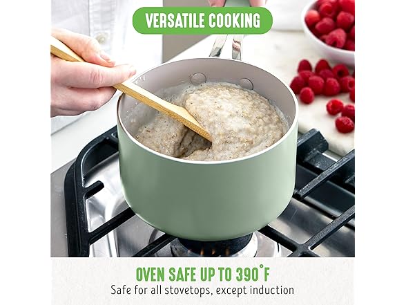 GreenLife 2 Qt Nonstick Saucepan w/Lid