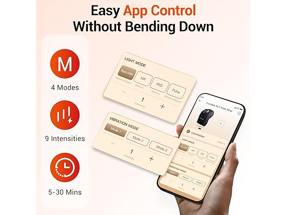 3D Red Light Therapy Knee Wrap