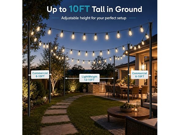 Ainclte 4 Pack 10FT Outdoor String Lights