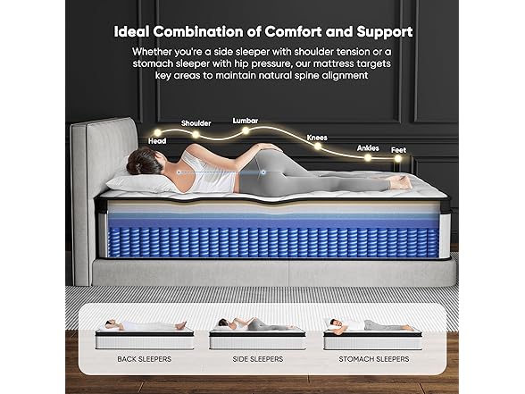 Cooling Gel Memory Foam Mattress