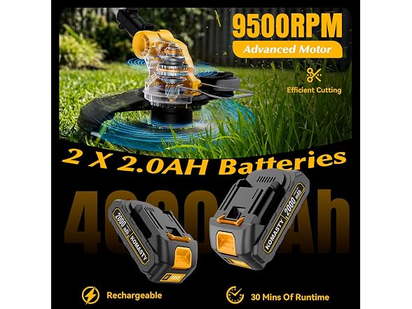 20V 2-In-1 Trimmer & Edger, 2 x 2.0Ah Battery