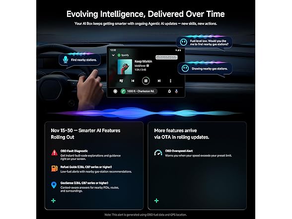 Wireless CarPlay Adapter | 4G LTE | GPS