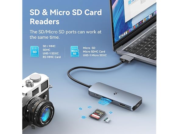 Docking Station for MacBook Pro & Air