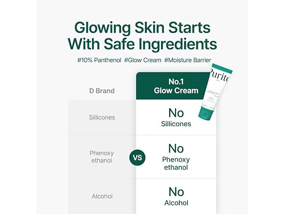 Mighty Bamboo Panthenol Cream 100ml