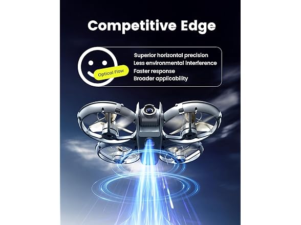 Wheat Run RC Quadcopter Drone