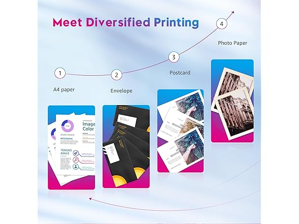 ONLYU Compatible Ink Cartridge Replacement