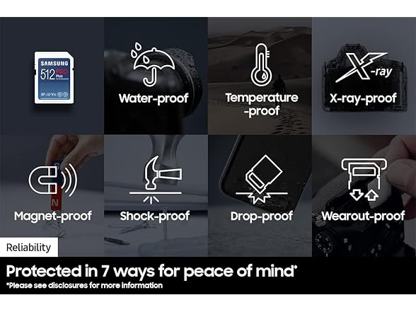 Samsung PRO Plus 128GB SDXC Memory Card