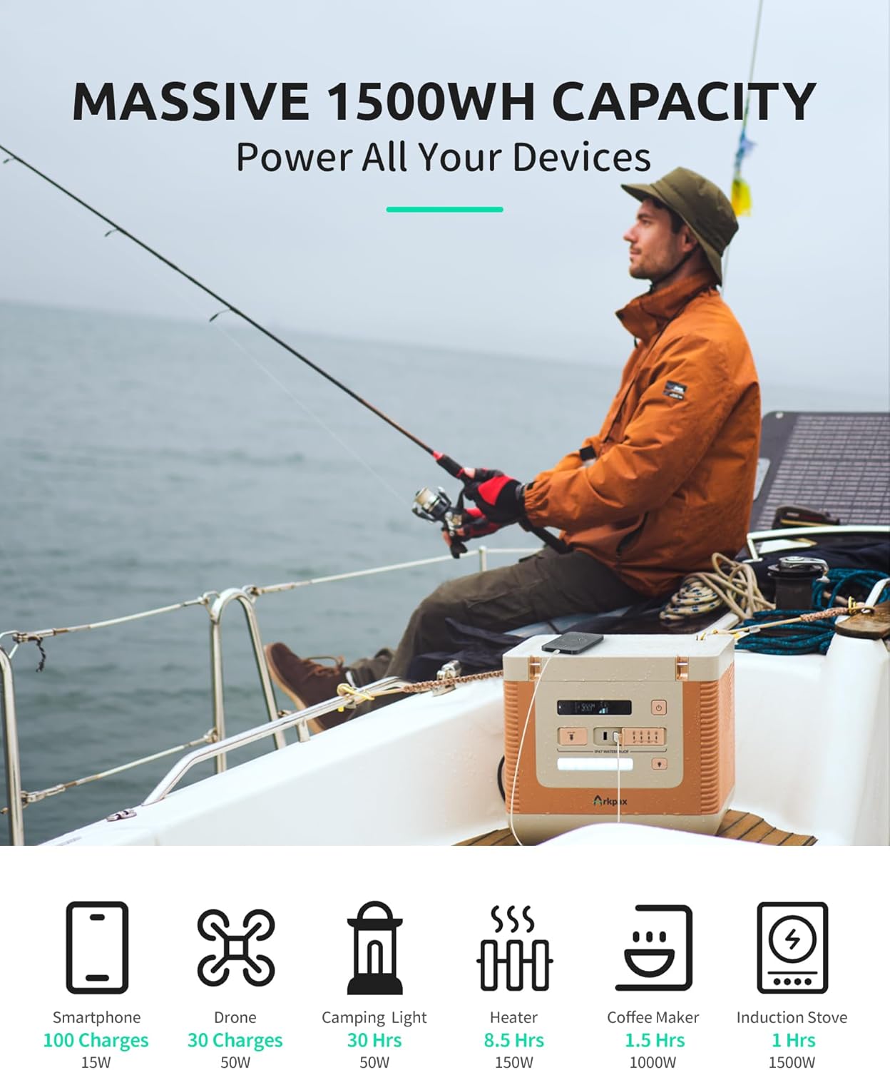 Arkpax IP67 Waterproof Portable Power Station Bundle - Gallery 10