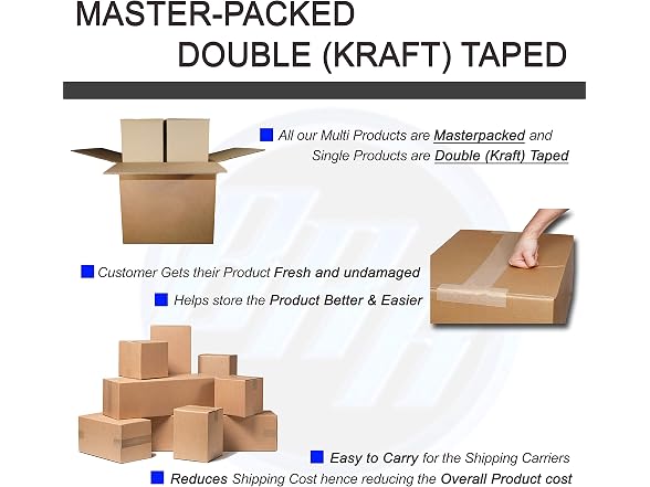 BuyRegisterRolls (55 GSM Solid Tube Core)
