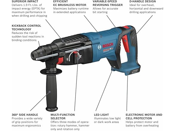 Bosch GBH18V-26DN 18V EC SDS-plus 1In Rotary Hammer