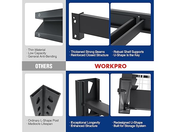 WORKPRO 4-Tier Wide Garage Shelf 68x24