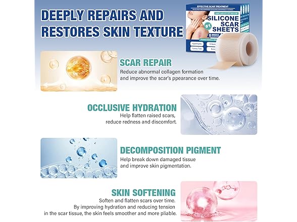 mitreal Silicone Scar Sheets