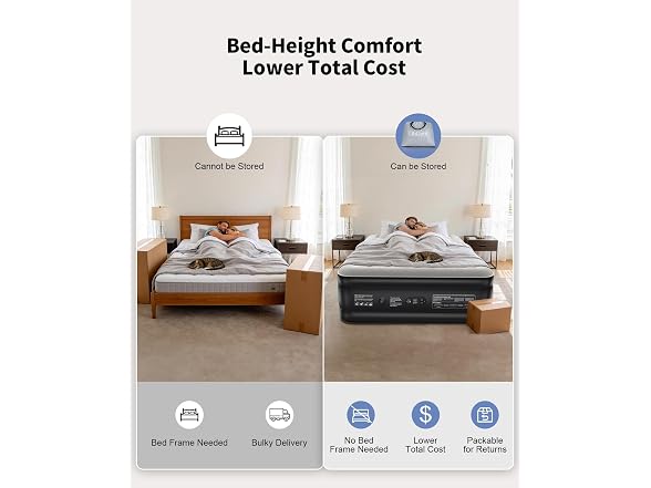 OhGeni Raised Air Mattress