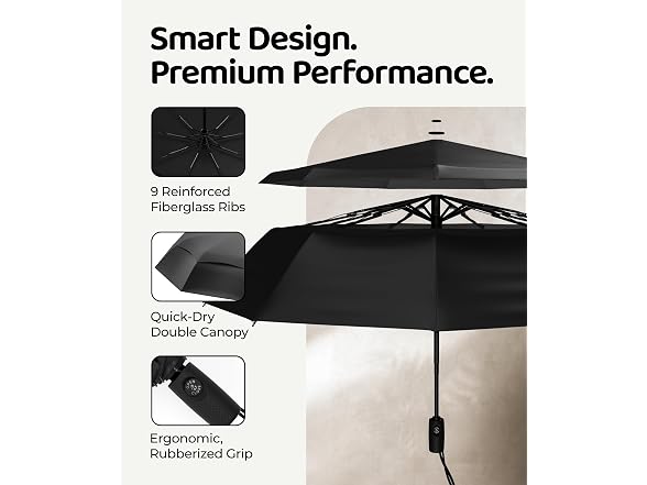 Repel Windproof Travel Umbrella