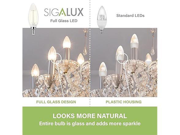 Sigalux E12 LED Bulb Dimmable, 40 Watt, 12 PK