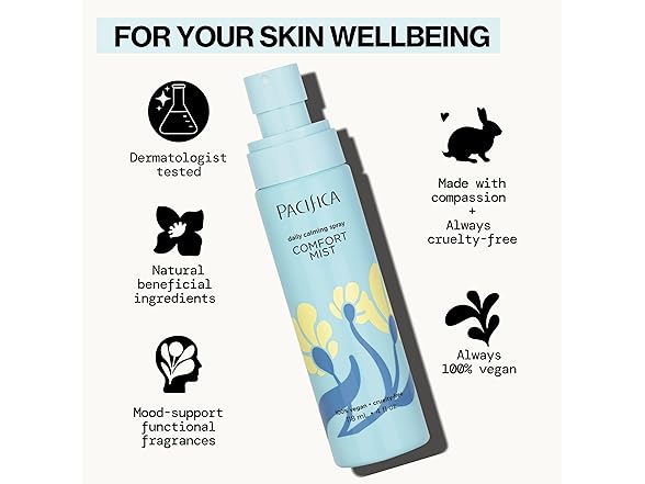 Pacifica Dreamlit Illuminating Face Makeup Setting Spray