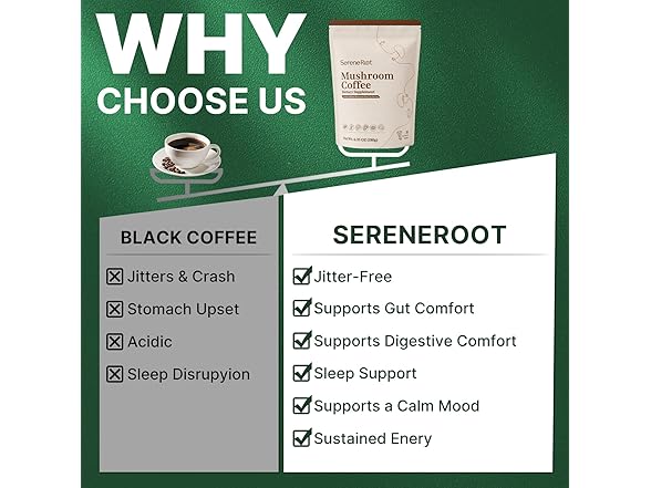 30Ct SereneRoot Adaptogenic Mushroom Coffee