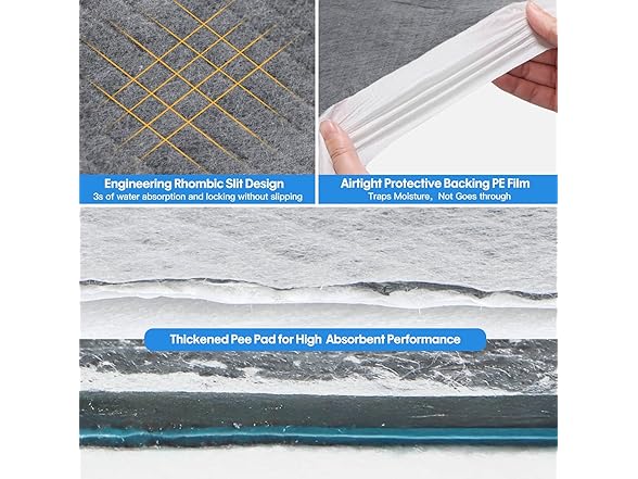 BinetGo Puppy Pads Disposable Puppy Training Pads L,Charcoal