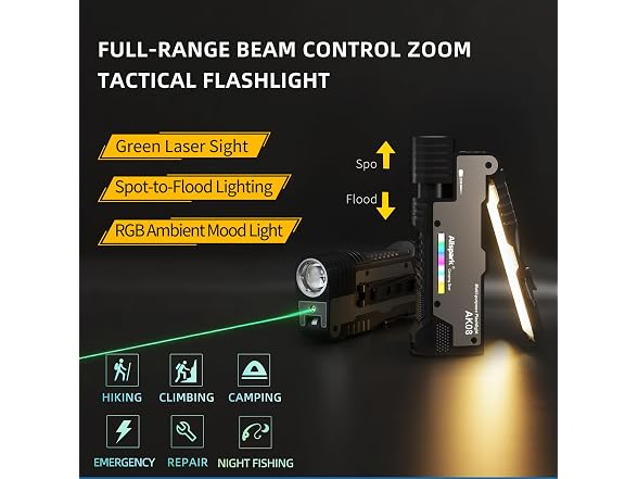 Allspark Rechargeable LED Flashlight