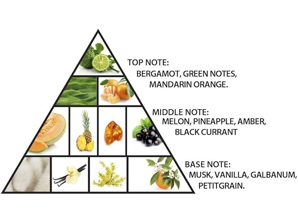 Al Haramain Amber Oud Aqua Dubai - 3.33oz (LV Imagination Twist)