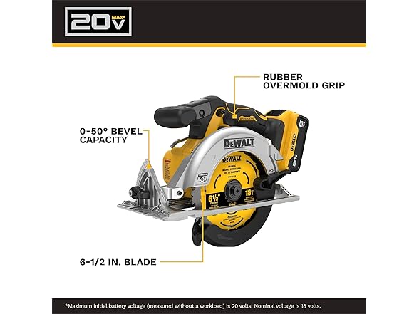 DEWALT DCS391P1 20V MAX 6-1/2-Inch Circular Saw Kit