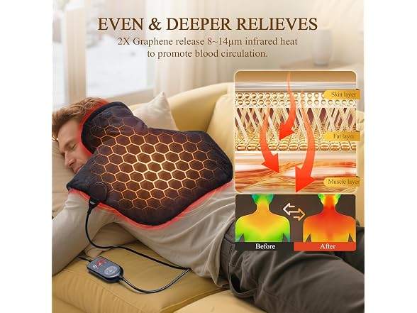 InVarme 2X Graphene-Infused Heating Pad - Gallery 2