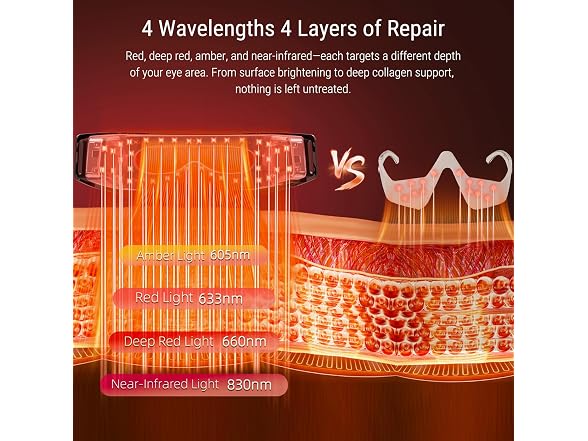 Amifiy Red Light Therapy Eye Mask Black
