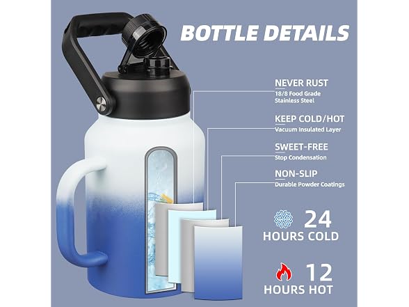 BJPKPK 64oz Insulated Water Bottle with Handle Sky