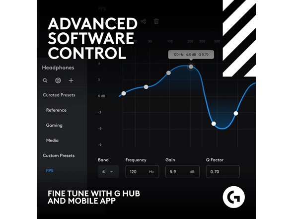 Logitech G Astro A50 X Wireless Headset (S&D)
