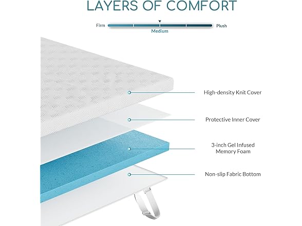 Airdown Mattress Topper King 3" Memory Foam